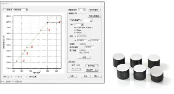 丰富的分析功能